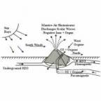 darksingularity's Avatar